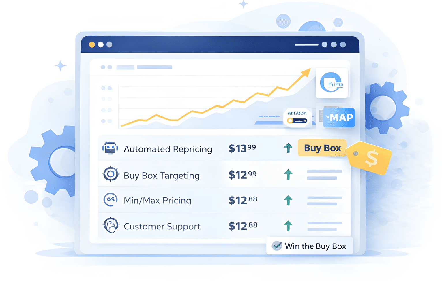 AI Amazon repricer dashboard showing automated repricing and Buy Box targeting features