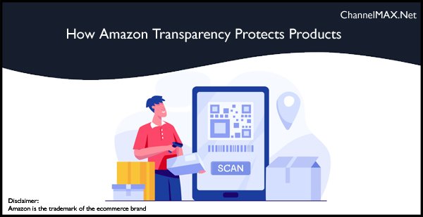 How Amazon Transparency Protects Products